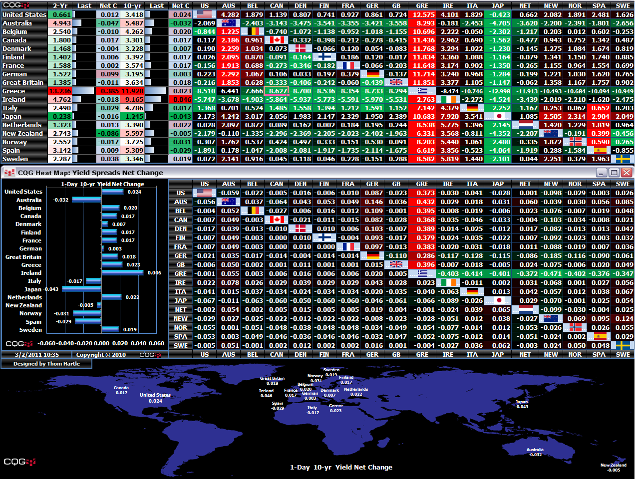 201103_HeatMap1.png