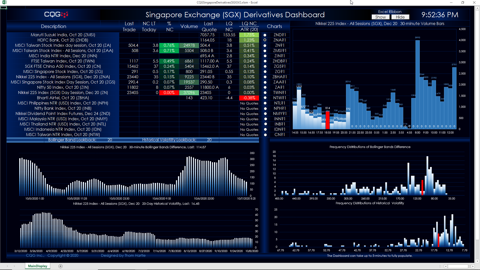 SGXDashboardMain.png