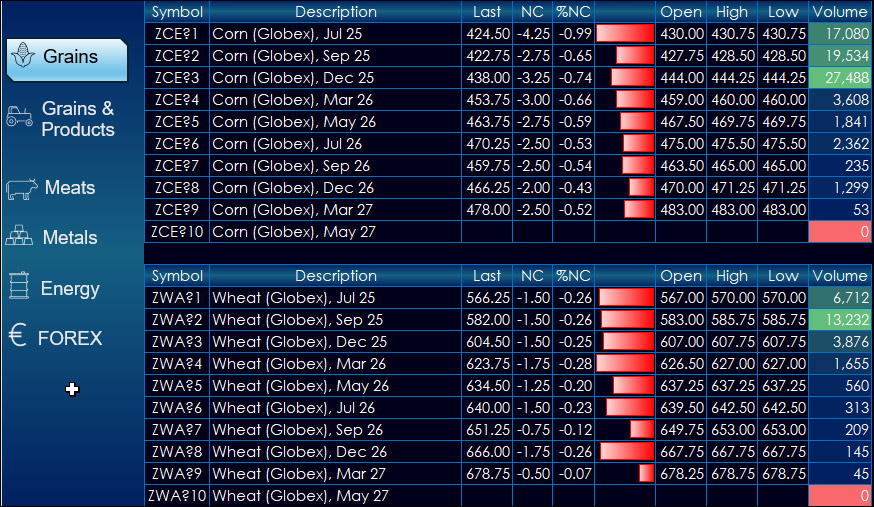 cme_mkt