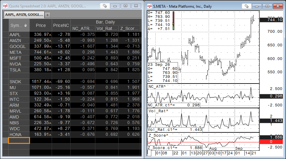 cqg_primer_nc_atr