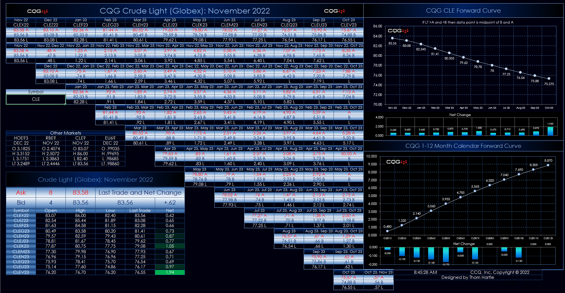 cqg_web_spread_matrix.png