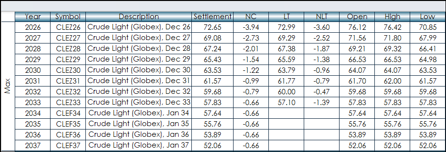 excel_groupby_energy_main