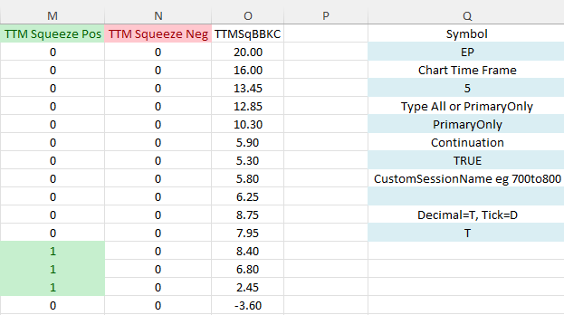 Excel TTM