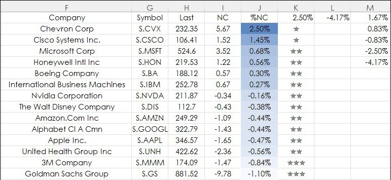 excel_unichar_main