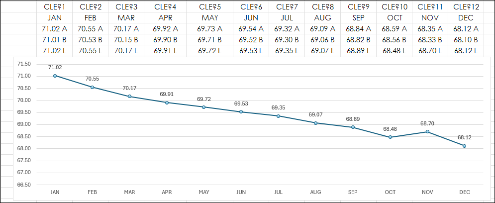 forwardcurve_main