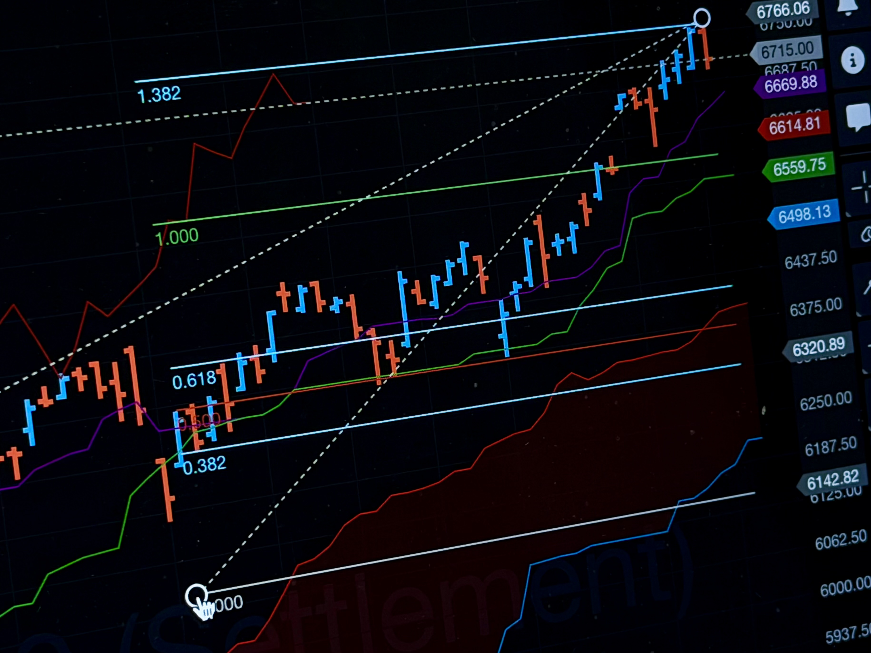 fib ext