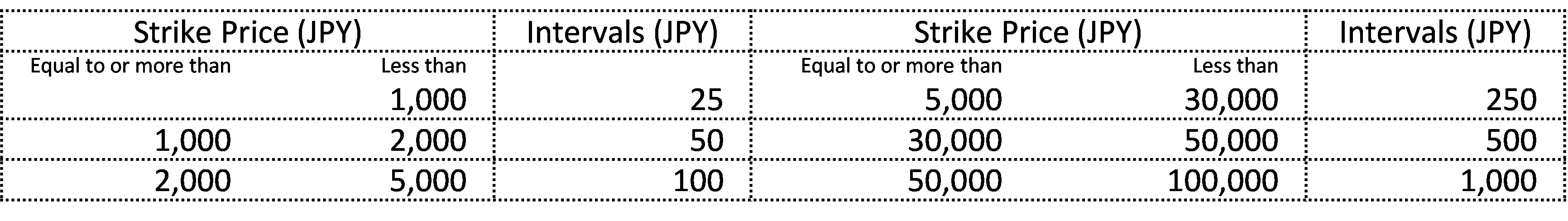 f8