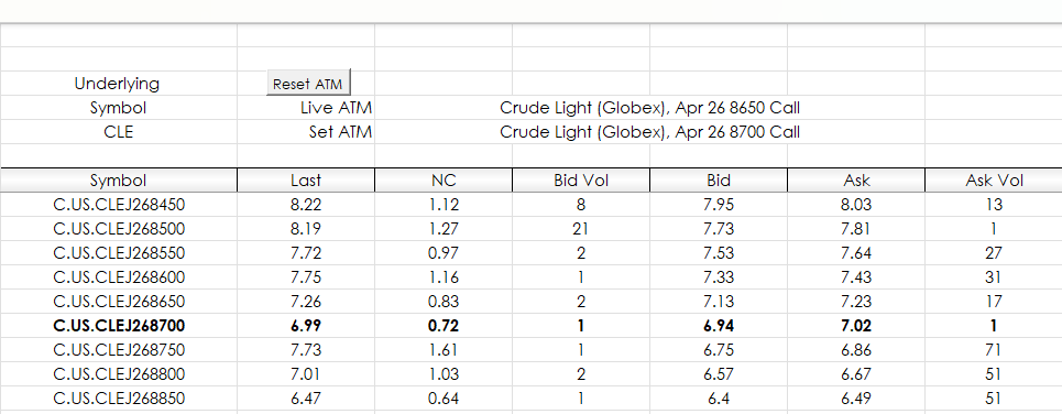 option_oi_strike_main