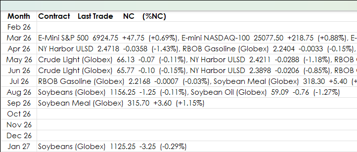 reduce_lambda_and_text