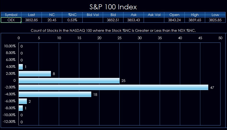 s_p_100_internal_main