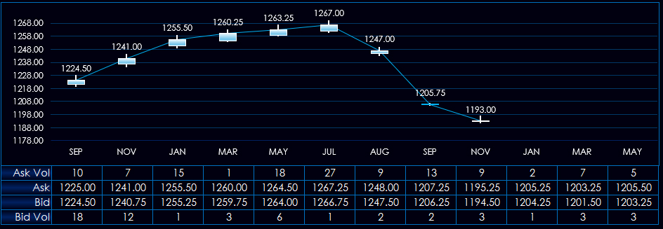 soybeans_fc_main
