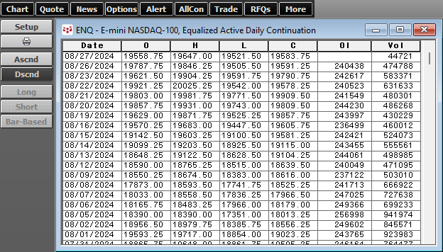 tabular_display