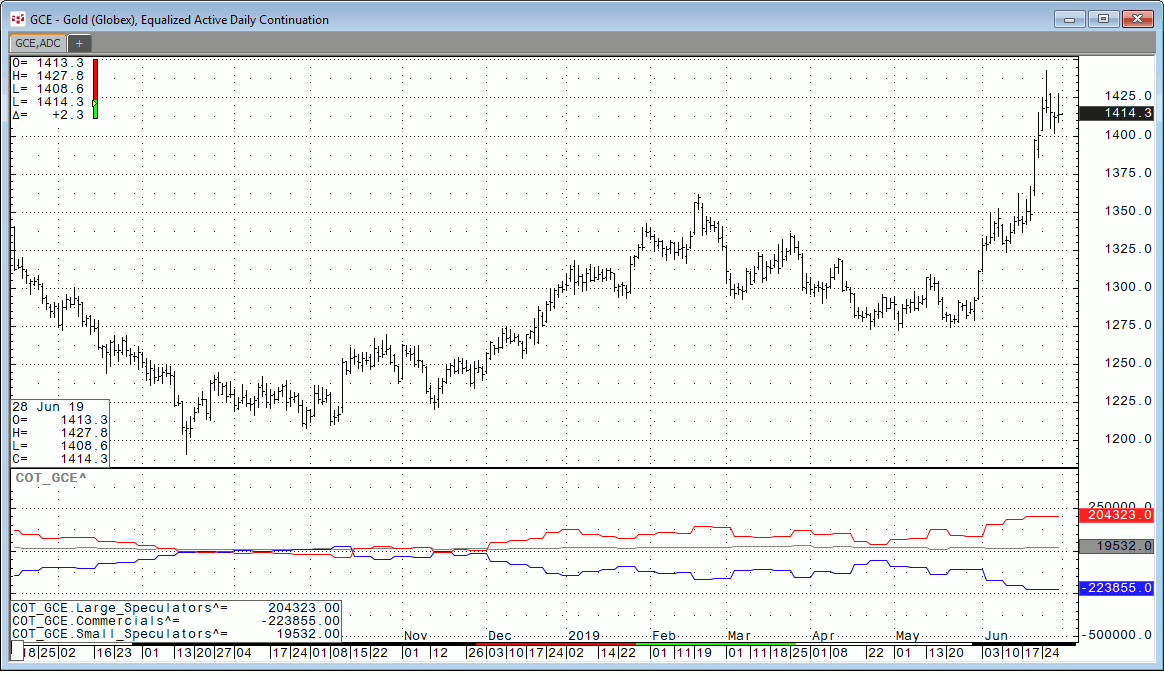 xlts-chart.png